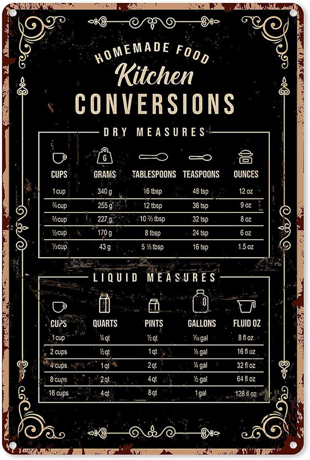 Kitchen Baking Conversion Chart - Insegne Rustiche in Latta per Decorazione,