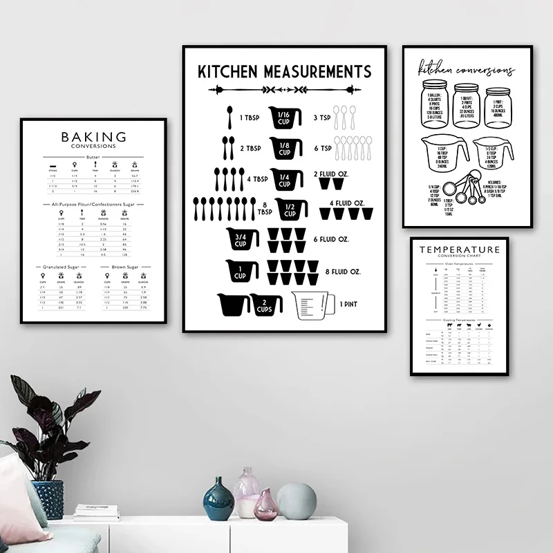 Kitchen Baking Conversion Chart - Misure minimaliste della cucina dell'alimento grafici