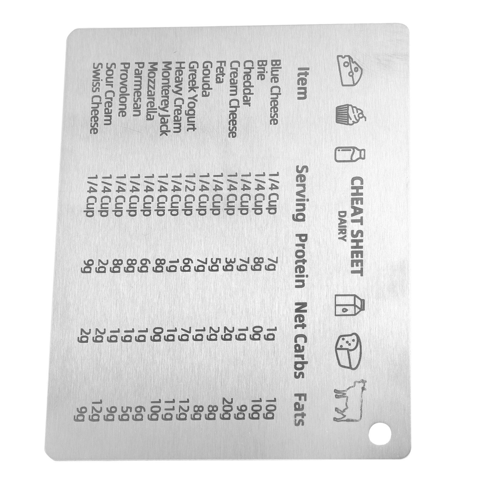 Tabella di Conversione delle M - Kitchen Baking Conversion Chart recensione e prezzo