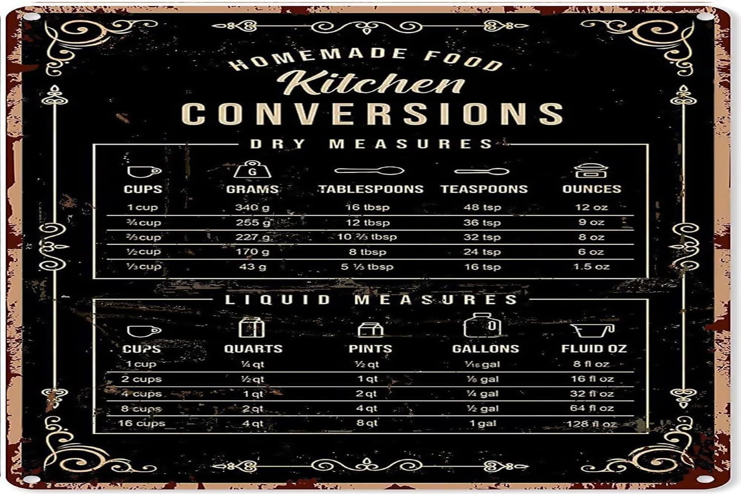 Insegne in Latta Rustiche per  - Kitchen Baking Conversion Chart recensione e prezzo