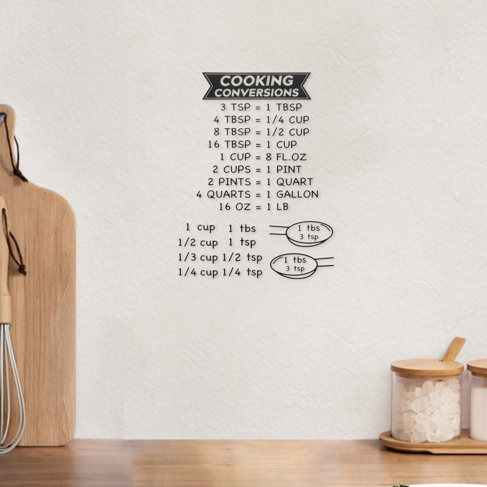 2 Pezzi Adesivi con Tabella di - Kitchen Baking Conversion Chart recensione e prezzo