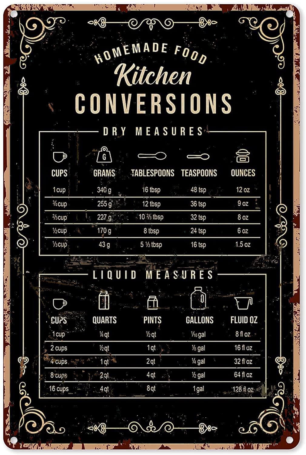 Insegne da Forno per Decorazio - Kitchen Baking Conversion Chart recensione e prezzo