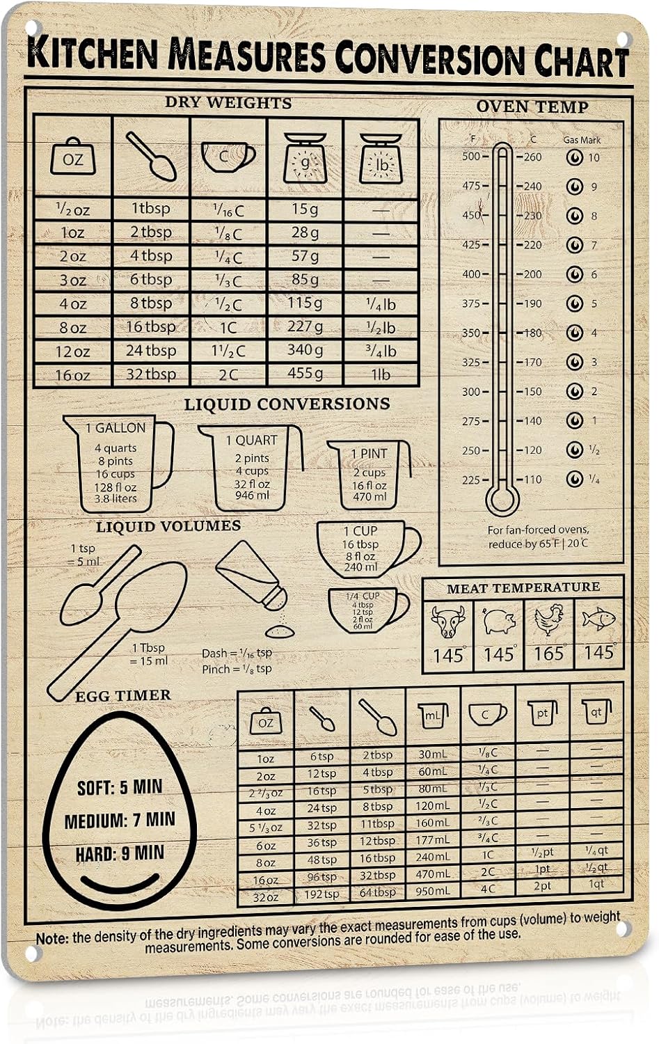 Tabelle di conversione da cuci - Kitchen Baking Conversion Chart recensione e prezzo
