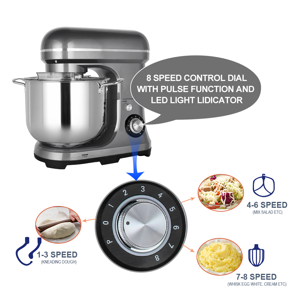 Impastatrice Elettrica Planeta - Kitchen Baking Cake recensione e prezzo
